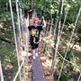 Red River Gorge Zipline