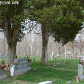 Caudill Cemetary