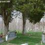 Caudill Cemetary